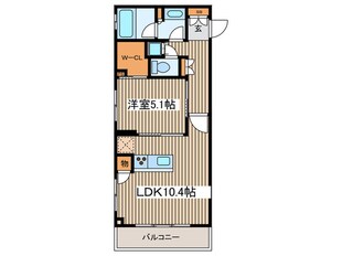 レジディア笹塚Ⅱの物件間取画像